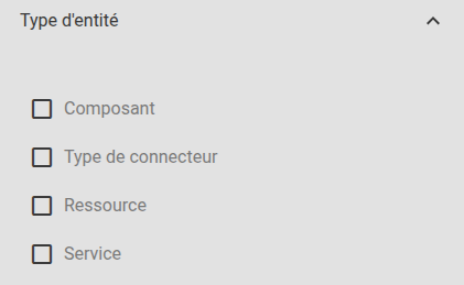 Paramètre Types d'entités Paramètre Types d'entités